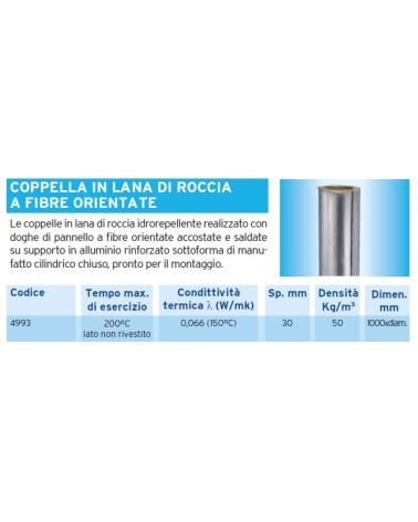 COPPELLA LANA/R RIV ALdiametro  80