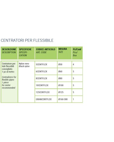 CENTRATORE X TUBO FLESS 60