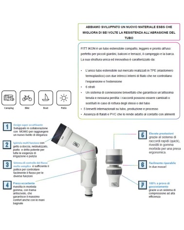 TUBO IKON LIME 7/15 C/PIST