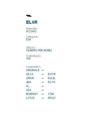 CHIAVE EL6R | EU11R       