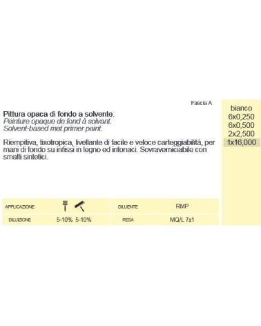 PITTURA TIXOLITE  250 GR  