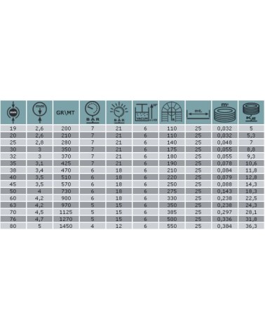 TUBO SPIRALATO ALIFLEX diametro 25