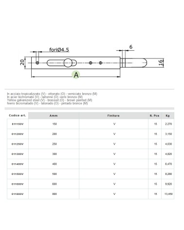 CATENAC PROFIL AVV 150 TRO