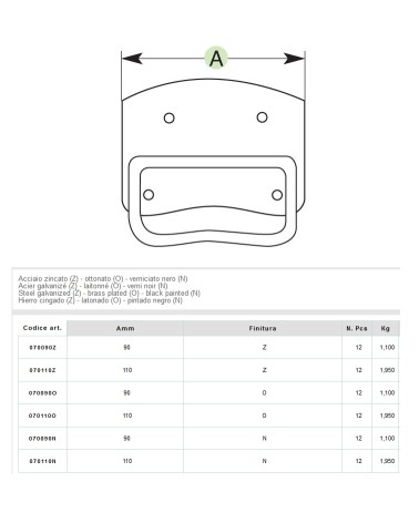 MANIGLIE PER BAULI 90 NERO