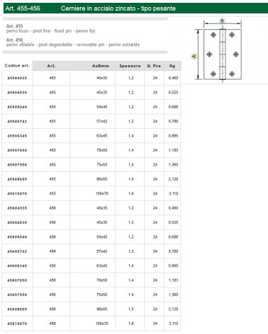 CERNIERA PES P/FISS 50x40Z