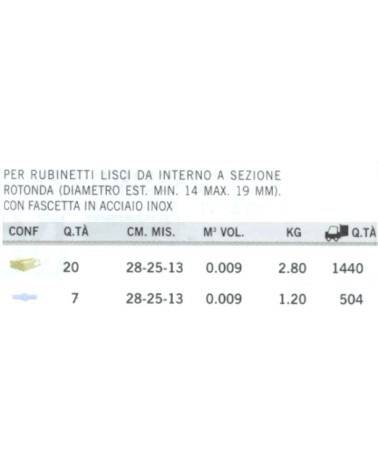 PRESA RUB BLIST NEW1/2-3/4