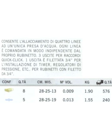 RIPAR NEW UNIV 1/2-5/8-3/4