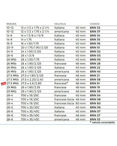 CAMERA D'ARIA 12 X 1,75   