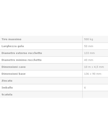 ARGANO MANUALE C/CAVO 500K