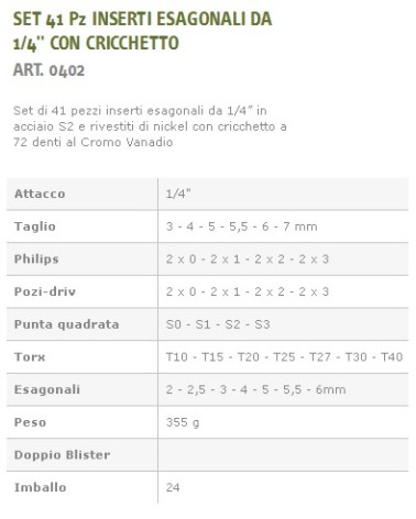 SET 41PZ INSERTI ESAGONALI