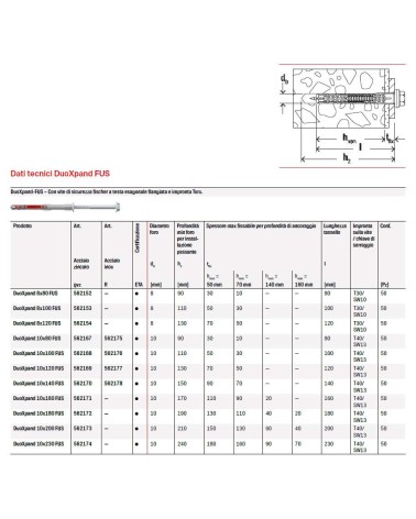 TASS C/V DUOXPAND 10X100FU