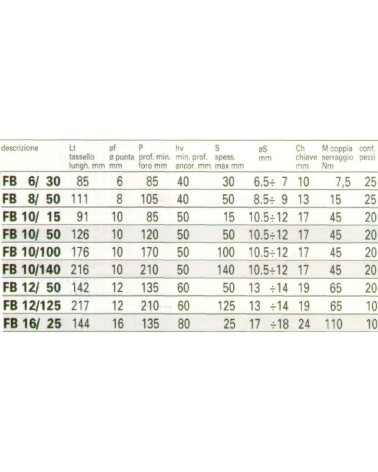 TASSELLI FB  6/30  ACC 25P