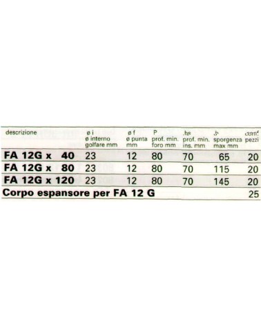 TASSELLO FA 12G 40 PONTEGG