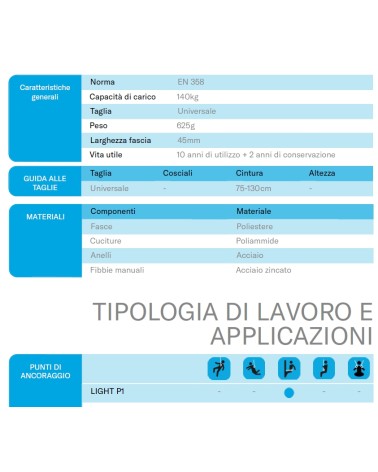 CINTURA POSIZION LIGHT P1 