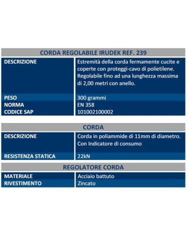 CORDINO POSIZ REGOLAB MT 2