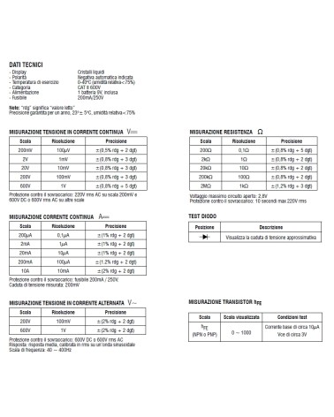 TESTER DIGIT PROFES P3000 