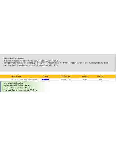 ADAT CEE 3PR 2BIP+1 SCHUKO
