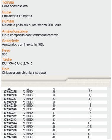 7216BKK SANDALI BLACK T 37