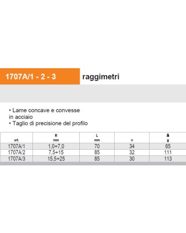 1707A/2 RAGGIMETRO 7,5-15 