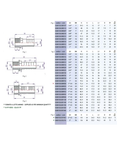 RACCORDO P/GOMMA M  1/2X13