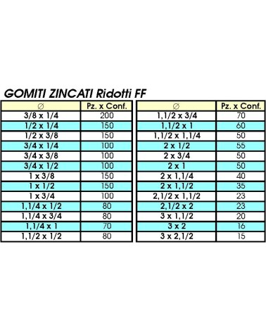 90R GOM RID Z   1/2x3/8   