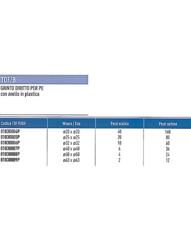 RACC TOF MANICOTTO 20x20  
