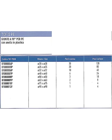 RACC TOF GOMITO  20x20    
