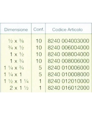 MANIC RID FF OTT 3/4X1/2  
