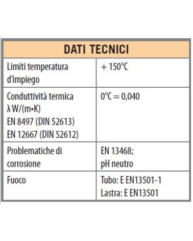 TUBO SOLAR HT NERO SP19X18