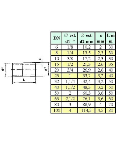 TRONCHETTO FE 1V   3/8x100