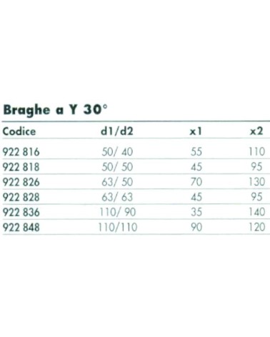 BRAGA A Y 110x110x110     