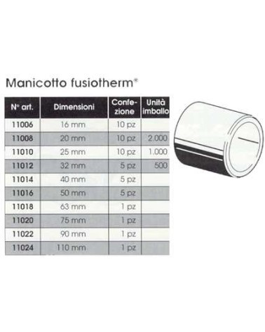 MANICOTTO FUSIOTHERM  16  
