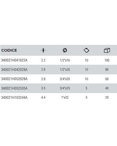 GOMITO GOLDFIX 1/2M 16X2.2