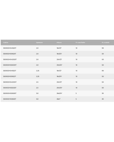 RACC STRING 16X1/2F  S2,25