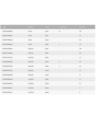 MANICOTTO RID PRESS 20-16 