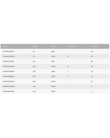 GOMITO PRESS 16      S2,25