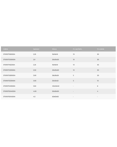 TEE PRESS 16X16X16   S2,25