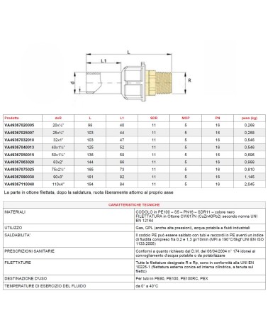 RACC TRANS PE/OTT M 3X90  