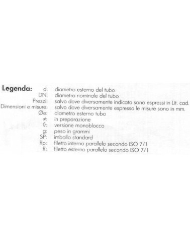 GUARNIZIONE PIANA NBR diametro  50