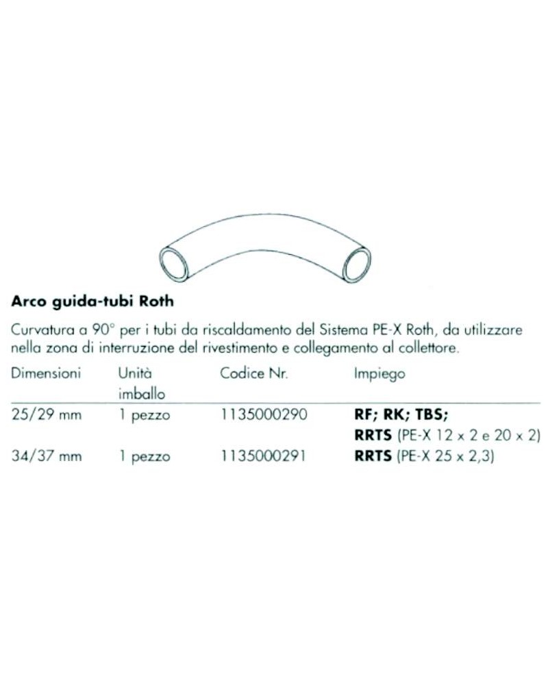 ARCO GUIDATUBI 14/18      