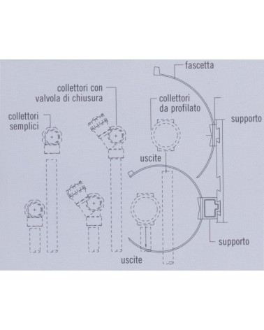 FISSAG INT CASS COLLET SEM