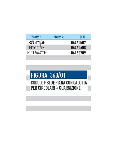 CODOLO SEDE PIANA11/4x11/2