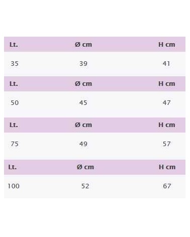 BIDONE INDUSTR NEUTRO 75LT
