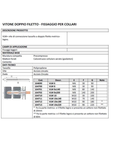 VITE LEGNO-FERRO VLM  8x90