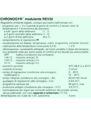 CRONOTERMOSTATO REV 32 MOD