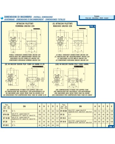 VALV ZONA 3VIE SF20 230V  