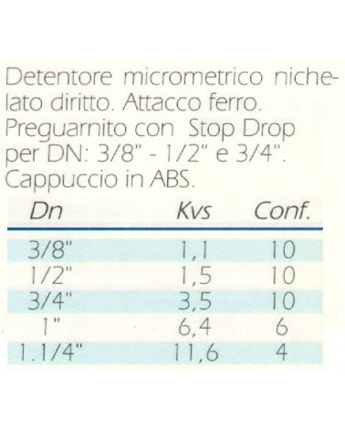 DETENTORE DIR 3/4 FERRO   