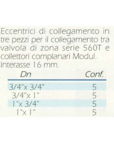 ECCENTRICO COLLEG 3/4x3/4 