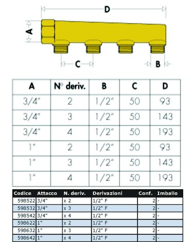 COLLETT SEMPL CIECO 3/4x2F