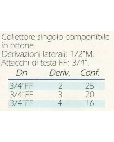 COLLETT. FF  3/4 x 3 US1/2